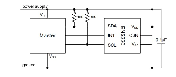 Schéma du circuit d'application - ScioSense Capteur ENS220 de température et de pression barométrique avec débit de données de 1kHz